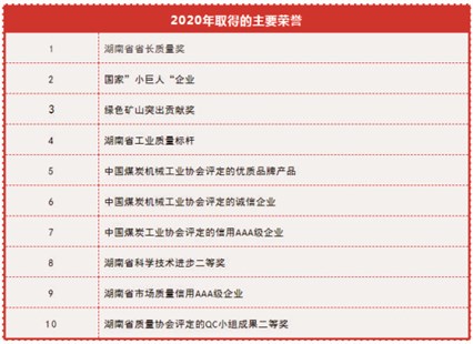 【湘潭恒欣】給您拜年了!